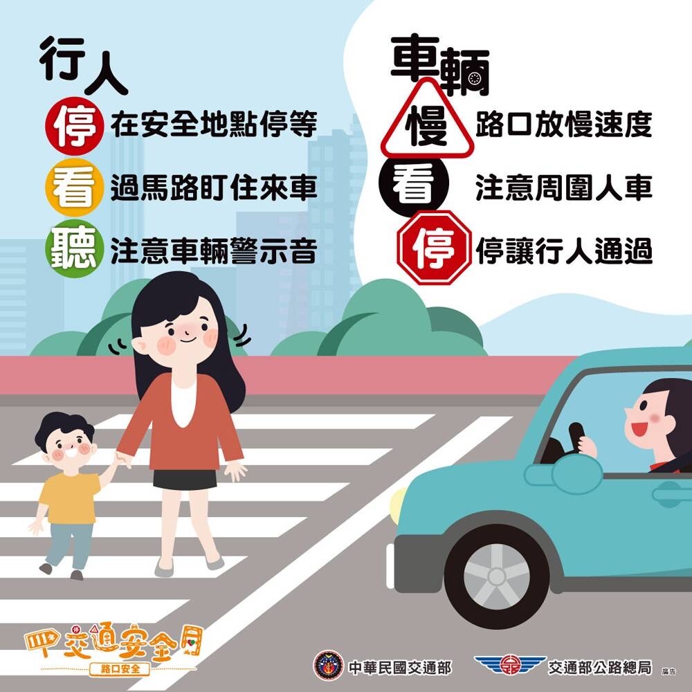 別踩底線！交通新制上路　違反「這項」最高罰3萬6