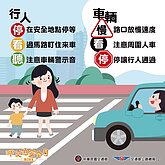 別踩底線！交通新制上路　違反「這項」最高罰3萬6