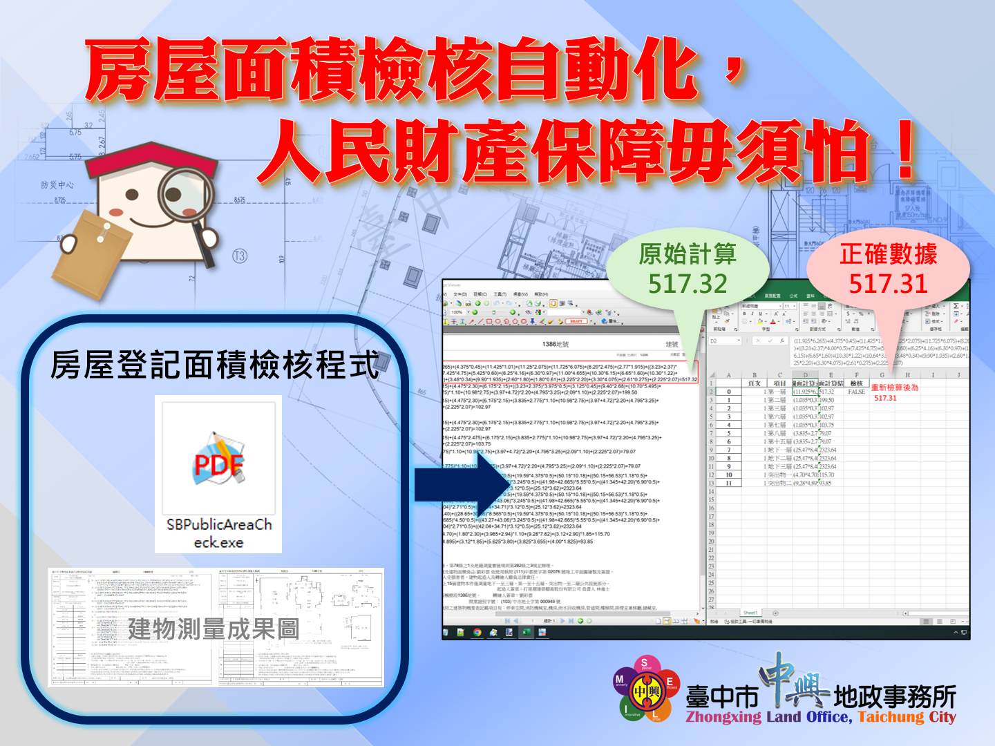 台中市中興地政所首創開發「房屋面積檢核自動化」檢核程式。圖/台中市府提供