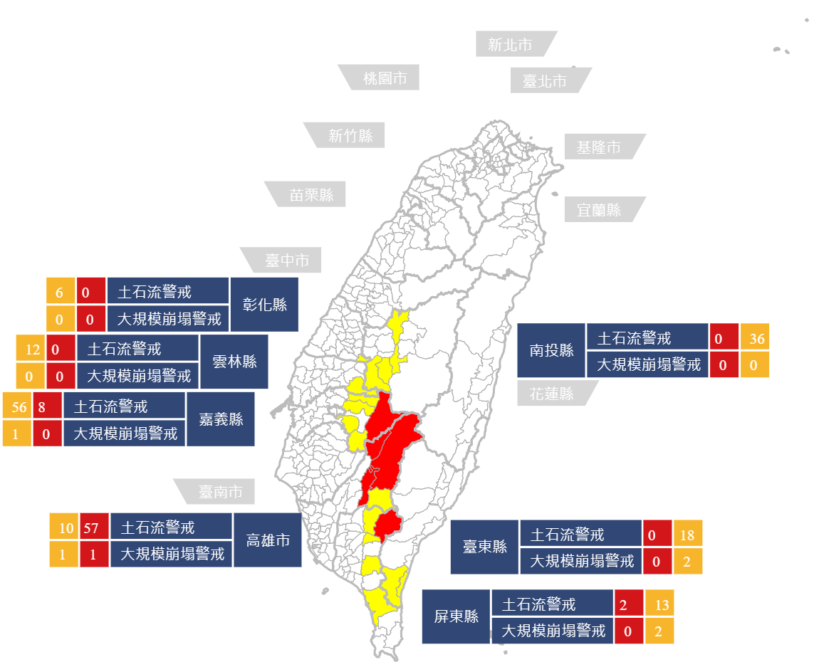 豪雨不斷　高屏嘉義共67條土石流紅色警戒