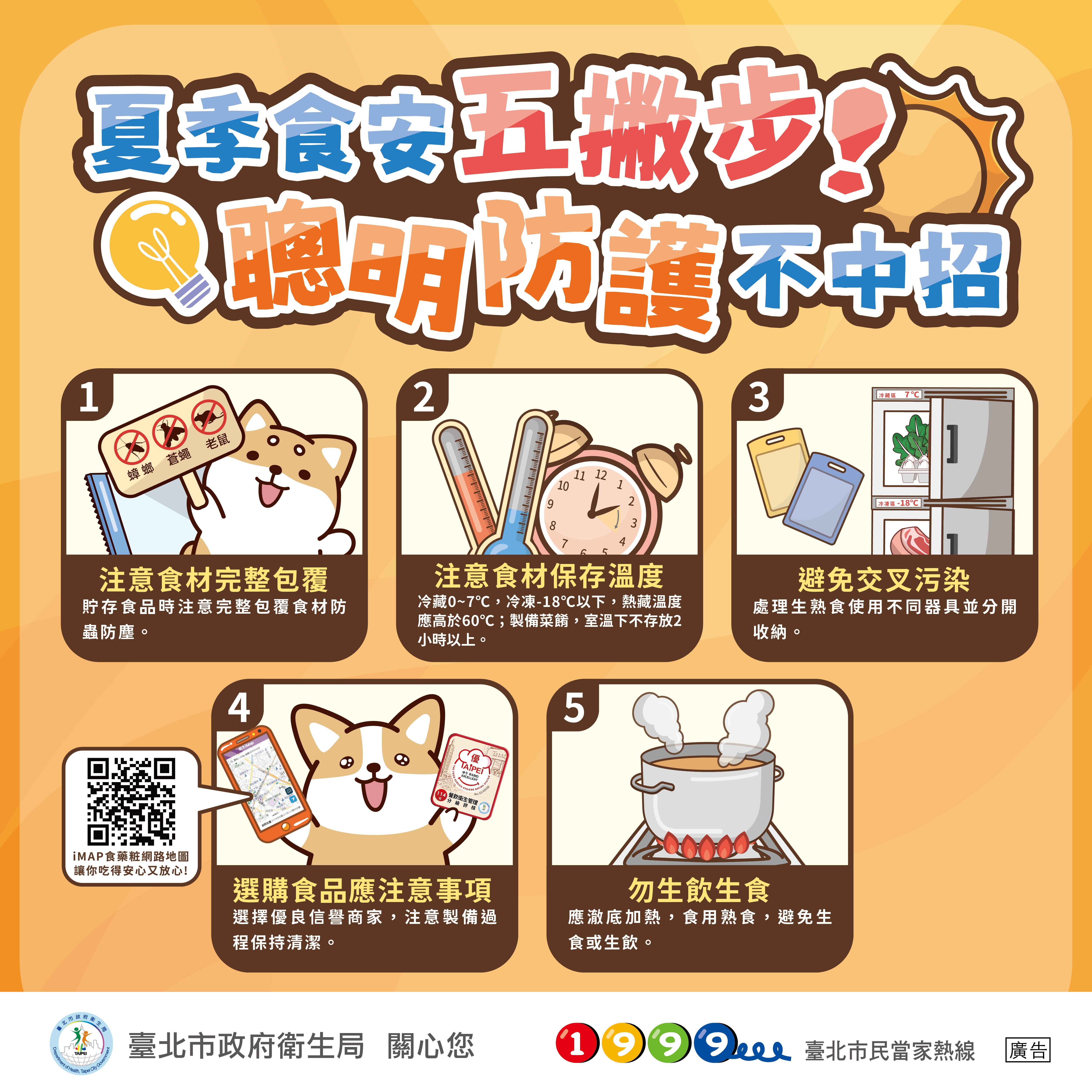 北市5月抽驗生鮮蔬果52件　不合格13件占25%