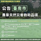 颱風加豪雨農損達27.7億元　香蕉、文旦柚皆逾2億