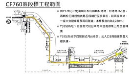 環狀線東環段最新進度曝！向南延伸約2.7公里「這時間」開工