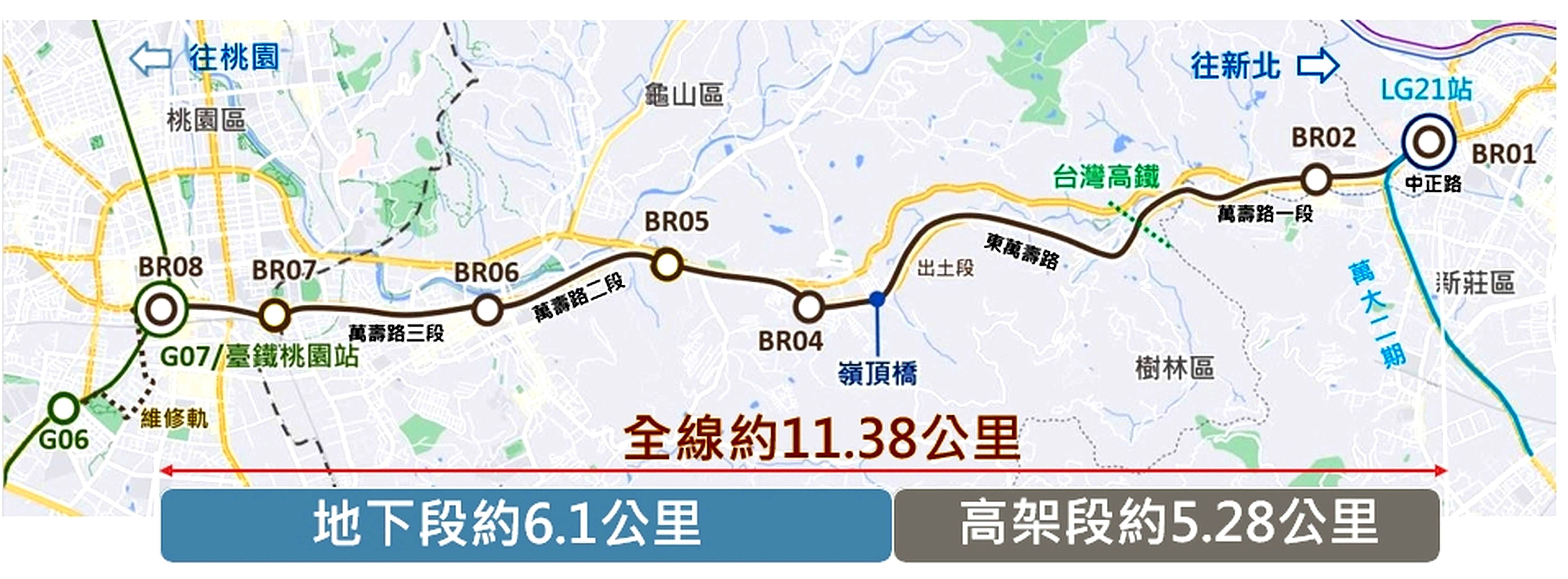 北桃通勤最快18分鐘！　桃園捷運棕線拚年底動工