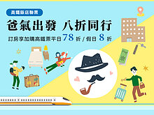 高鐵父親節推聯票　名字有4字再贈5折券