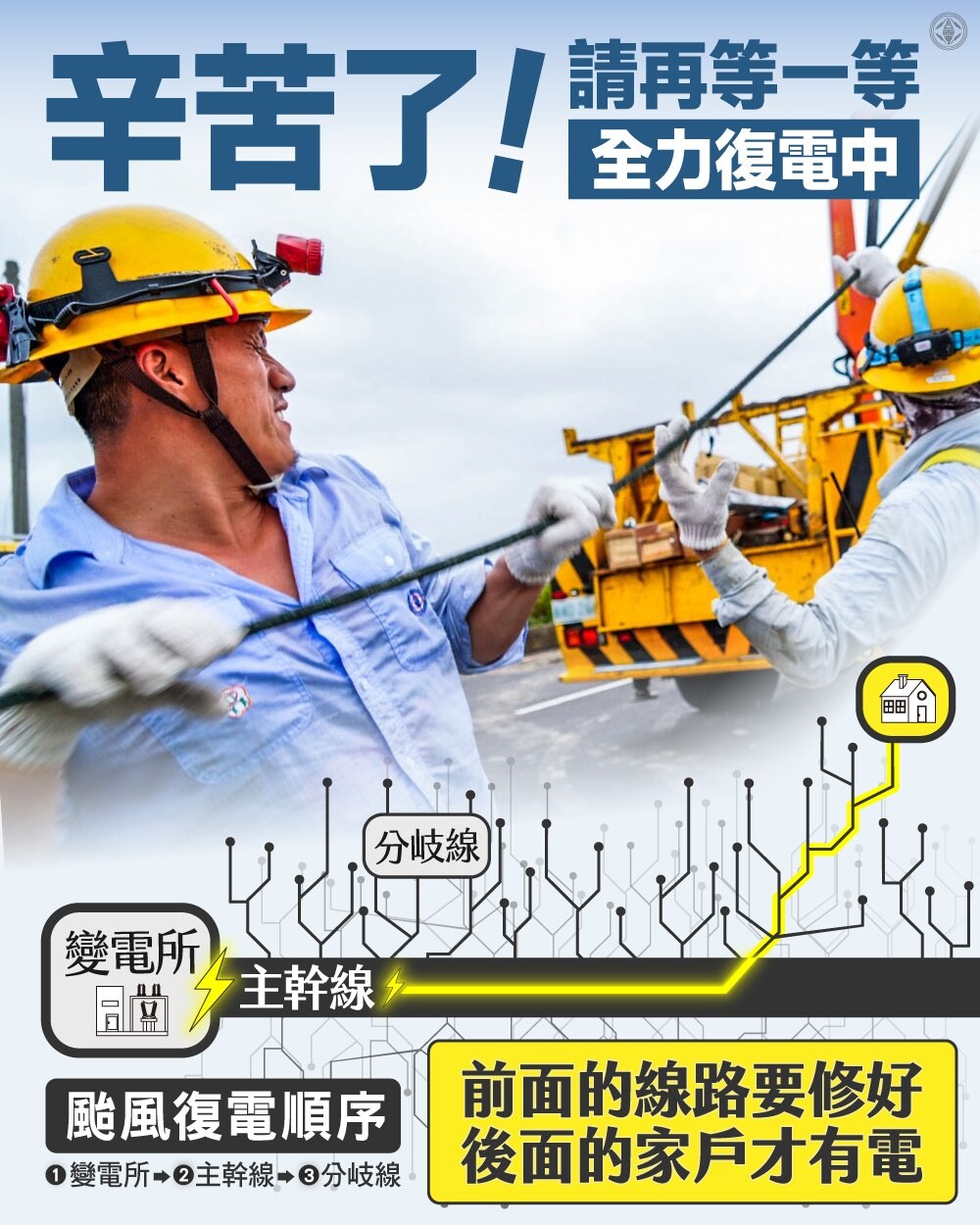 台電人員觸電命危　職安署：饋線作業停工並開罰