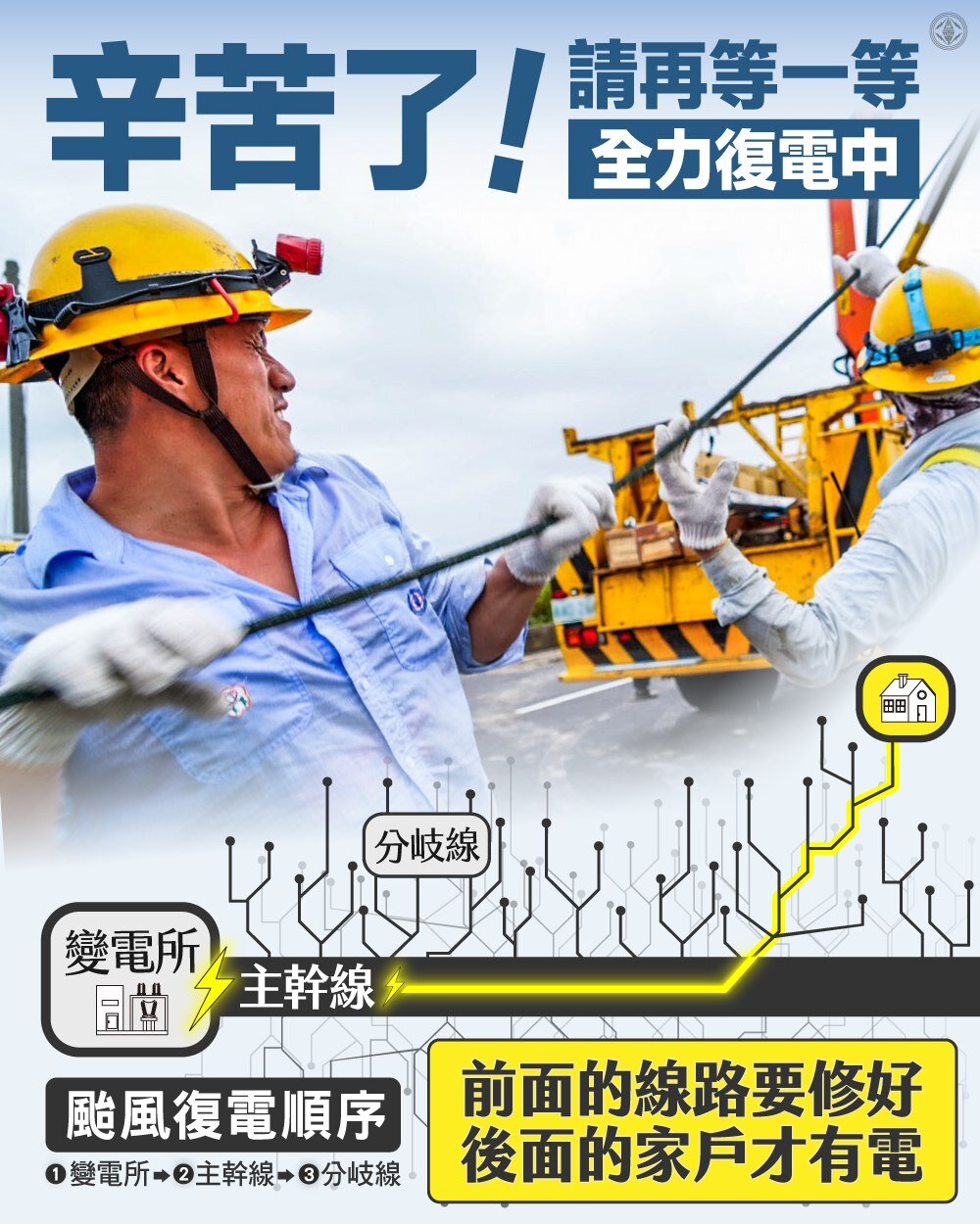 台電人員觸電命危　職安署：饋線作業停工並開罰