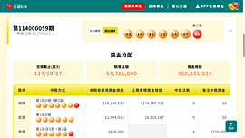 威力彩第114059期　頭獎槓龜