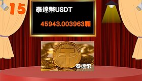 彰化分署首次法拍虛擬貨幣　將拍賣泰達幣4萬餘顆