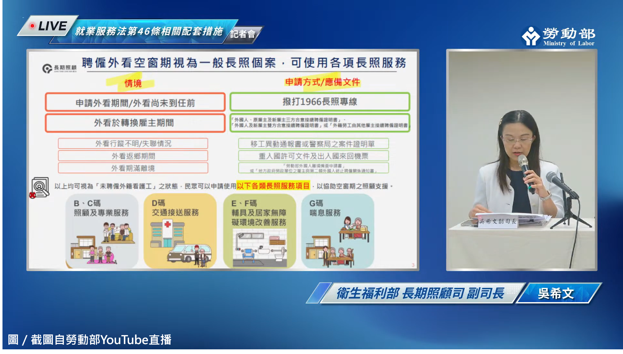 80歲以上免評聘外看將上路　衛福部：空窗期可用長照