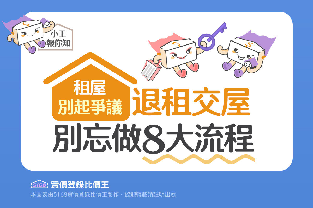 圖解／租屋別起爭議！　「退租交屋」別忘做8大流程