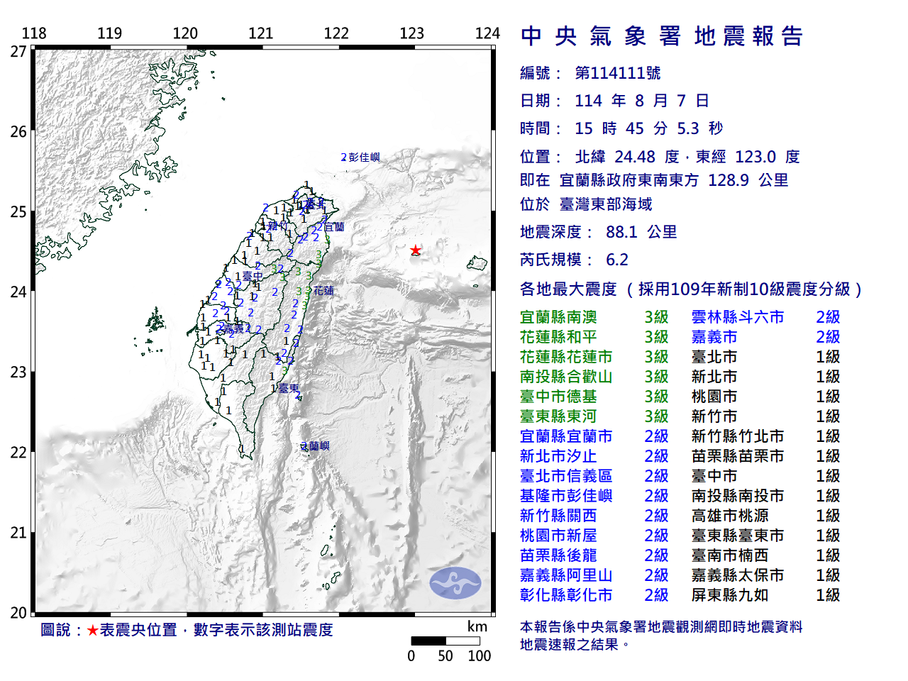 全台有感！台灣東部海域15:45規模6.2地震　最大震度3級