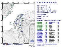 全台有感！台灣東部海域15:45規模6.2地震　最大震度3級