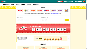 威力彩第114063期　頭獎槓龜