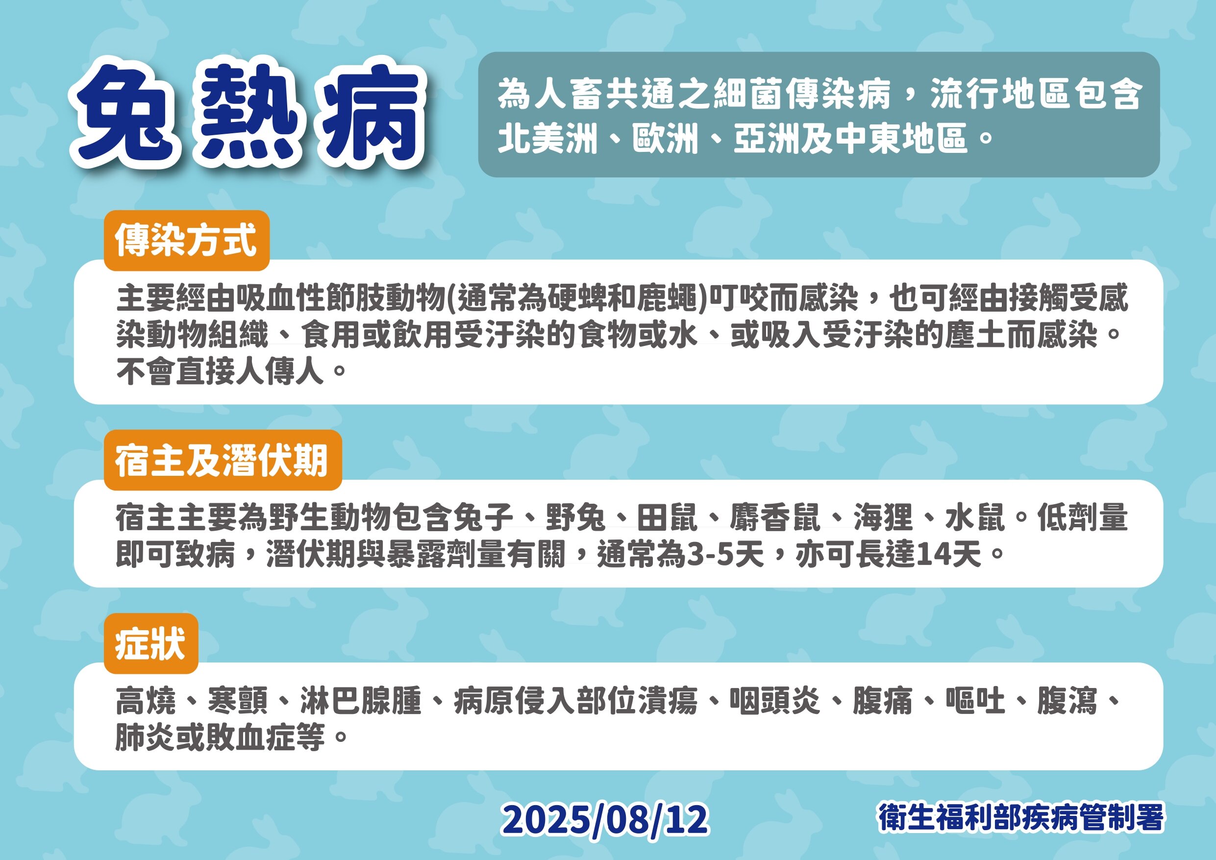 2022年以來首例兔熱病　7旬女感染源仍調查中