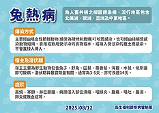 2022年以來首例兔熱病　7旬女感染源仍調查中