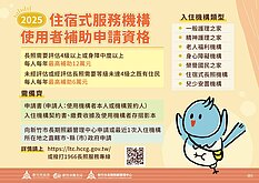 竹市住宿式機構補助開跑　最高12萬元申請資格看這