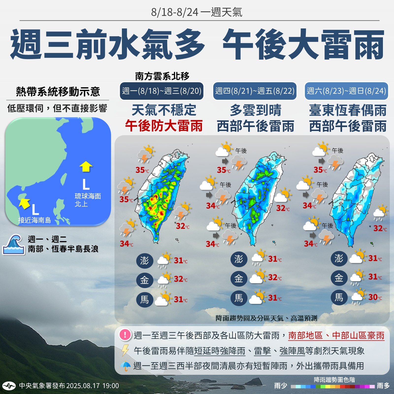 未來一週留意午後雷陣雨　週末熱帶系統估帶來水氣