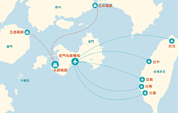 金門小三通年初至7月底突破百萬人次　帶動經濟活絡