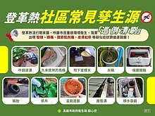 10年來最晚出現本土登革熱　疾管署估疫情風險升