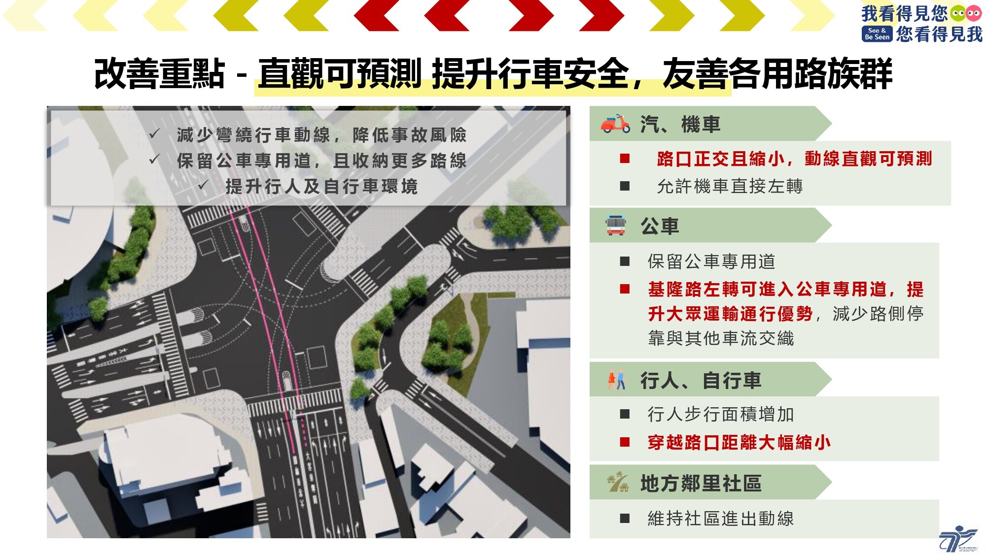 北市公館圓環9/13移除　民團：應先改造標線標誌