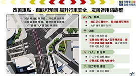 北市公館圓環9/13移除　民團：應先改造標線標誌