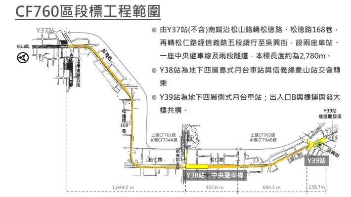 再邁一大步！捷運環狀線東環段CF760標簽約　預計這時間開工