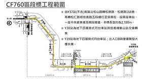 再邁一大步！捷運環狀線東環段CF760標簽約　預計這時間開工