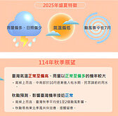 氣象署估1至2個秋颱擾台　活動區域有靠近台灣趨勢