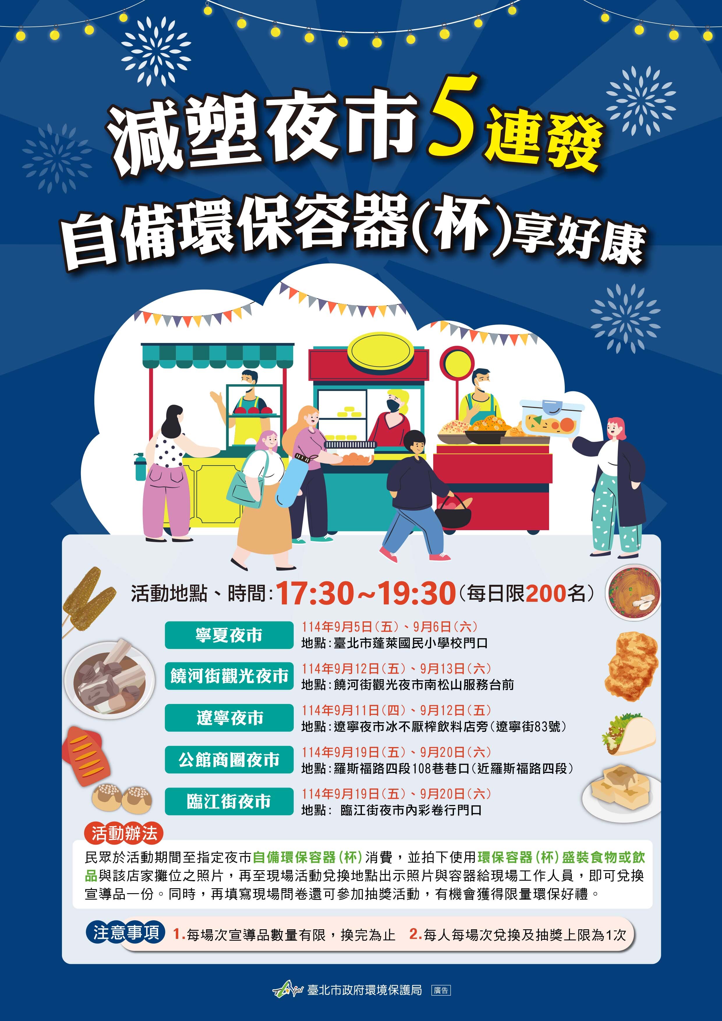 自備環保容器享好康！9／5起台北5大夜市限定開跑