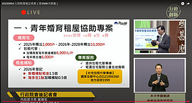 婚育宅2028年「1.1萬戶出籠」 新婚育兒家庭「優先住、加碼補」內容曝