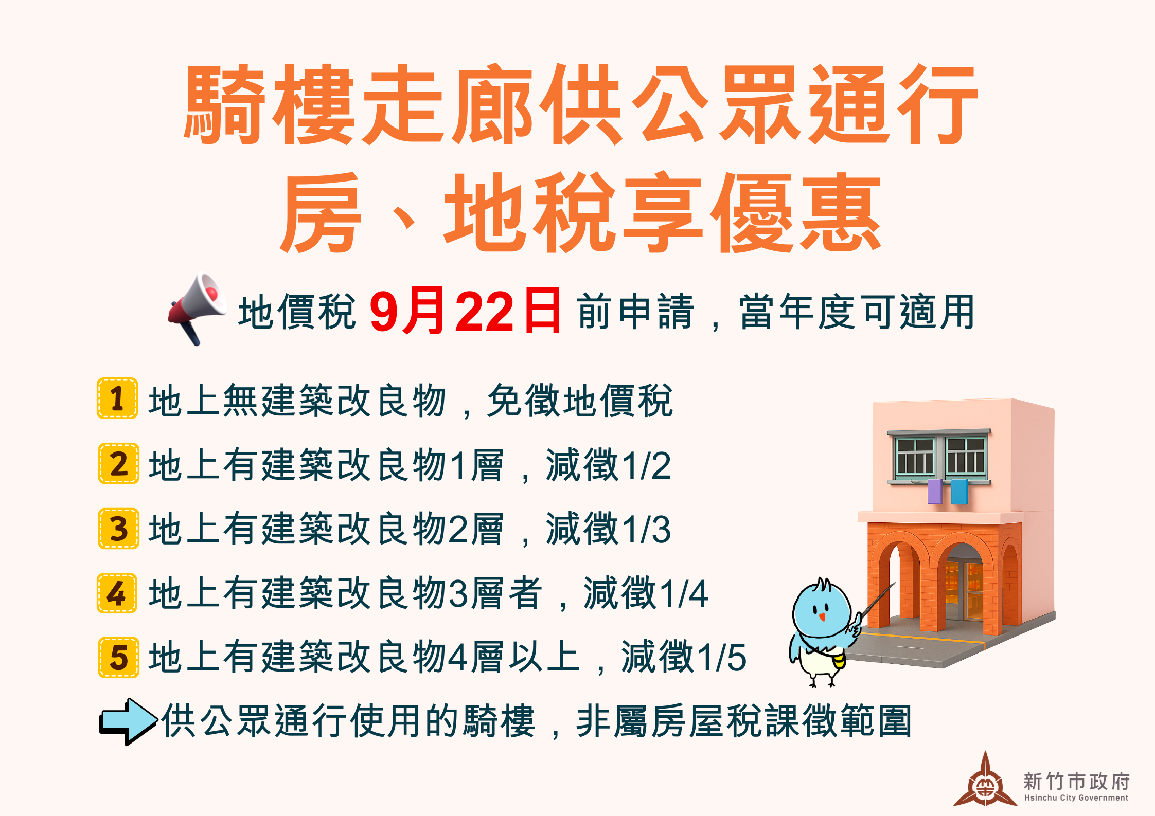這樣也能省荷包！騎樓作為「這用途」能減免地價稅