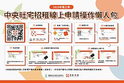 快搶！桃園、台南婚育宅909戶　申請條件一次看