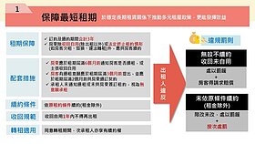 租客安心、房東放心！內政部租賃條例修法一次看　