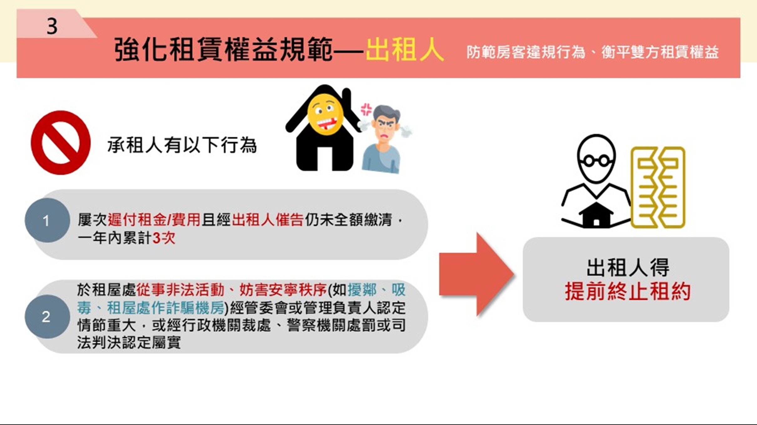 內政部通過「租賃住宅市場發展及管理條例」部分條文修正草案。圖/內政部提供