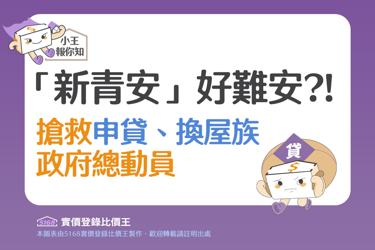 圖解／「新青安」好難安？！　搶救申貸、換屋族 政府總動員