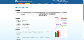 氣象署示警中度磁暴來襲　衛星導航可能短暫中斷