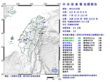 花蓮吉安規模5地震最大震度4級　深度僅6.1公里