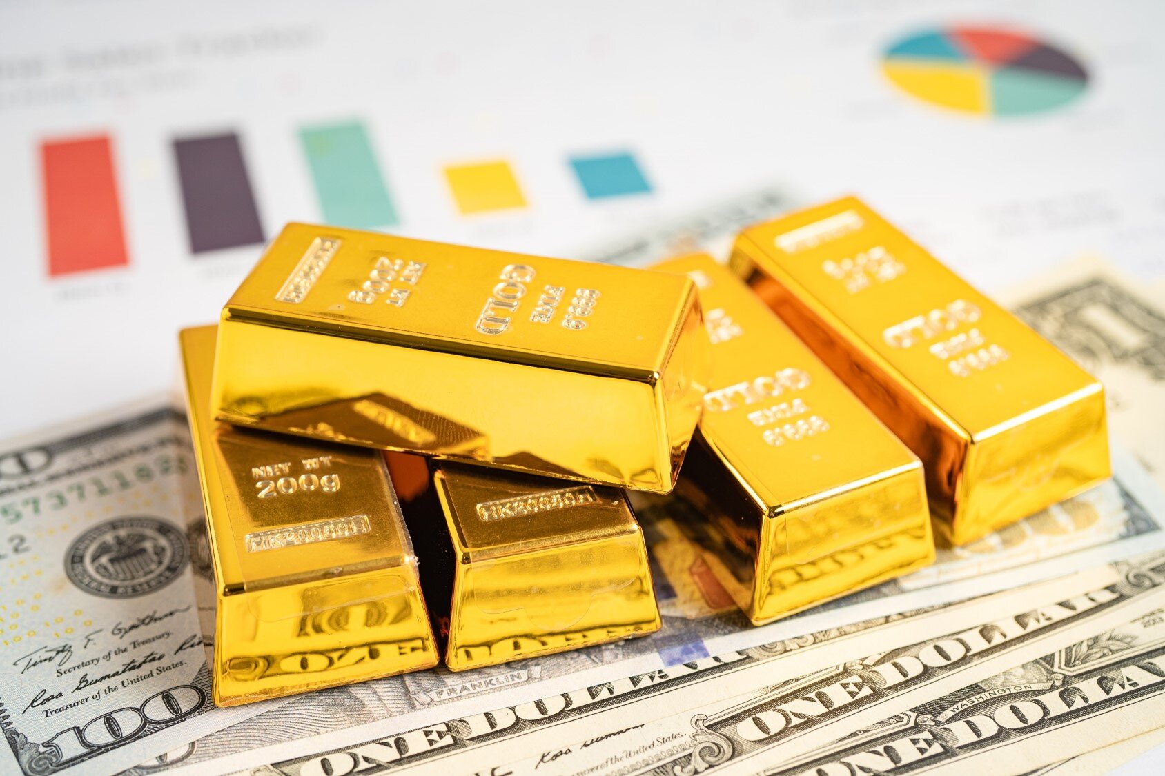 看好黃金多頭漲勢　分析師估明年金價上看4400美元