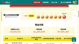 威力彩第114084期頭獎槓龜