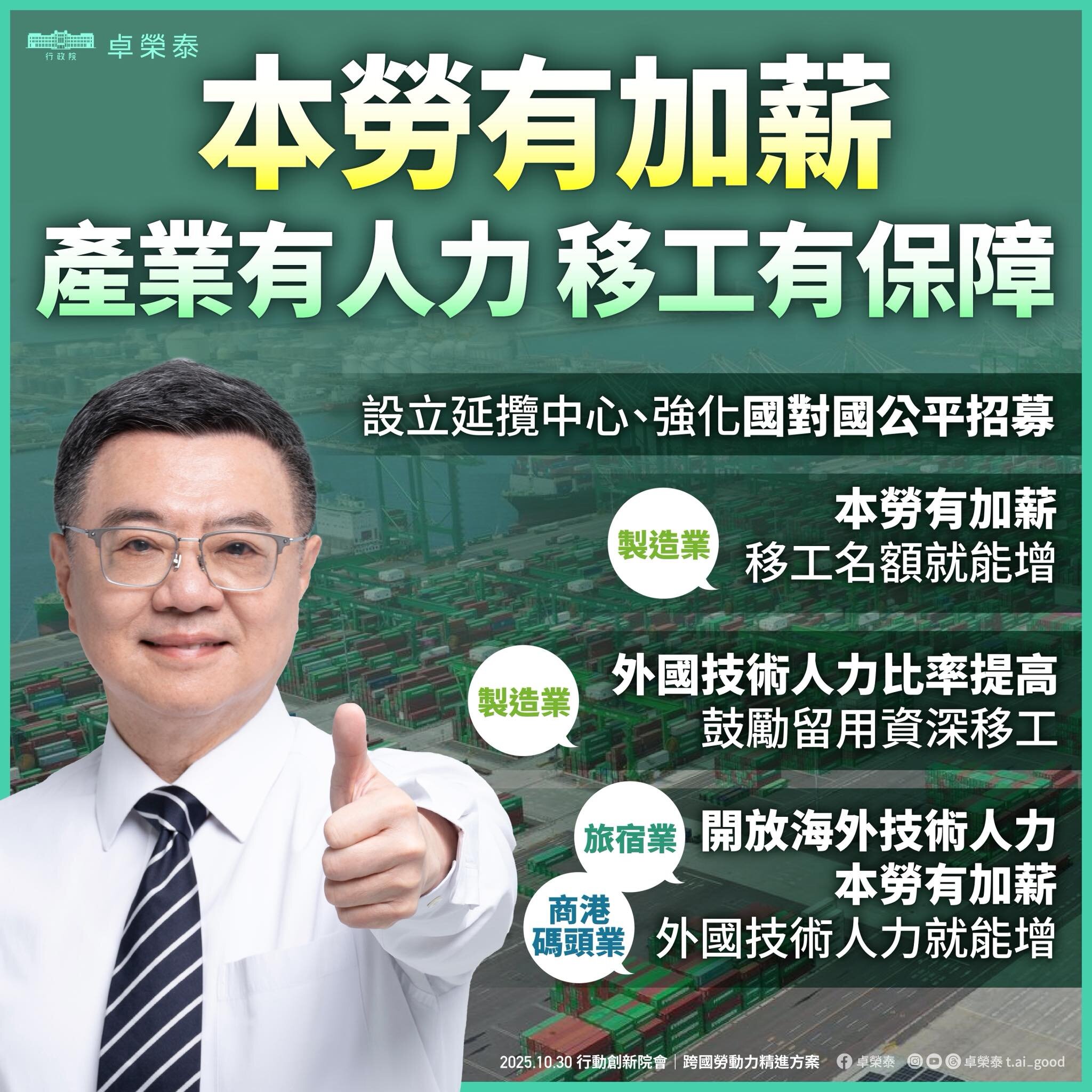 旅宿業移工薪資擬最低3.2萬　民宿不在開放範圍內