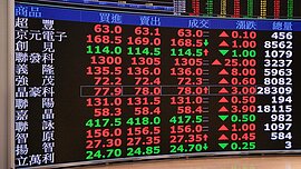 9月景氣燈號轉亮黃紅燈　國發會：景氣延續成長態勢