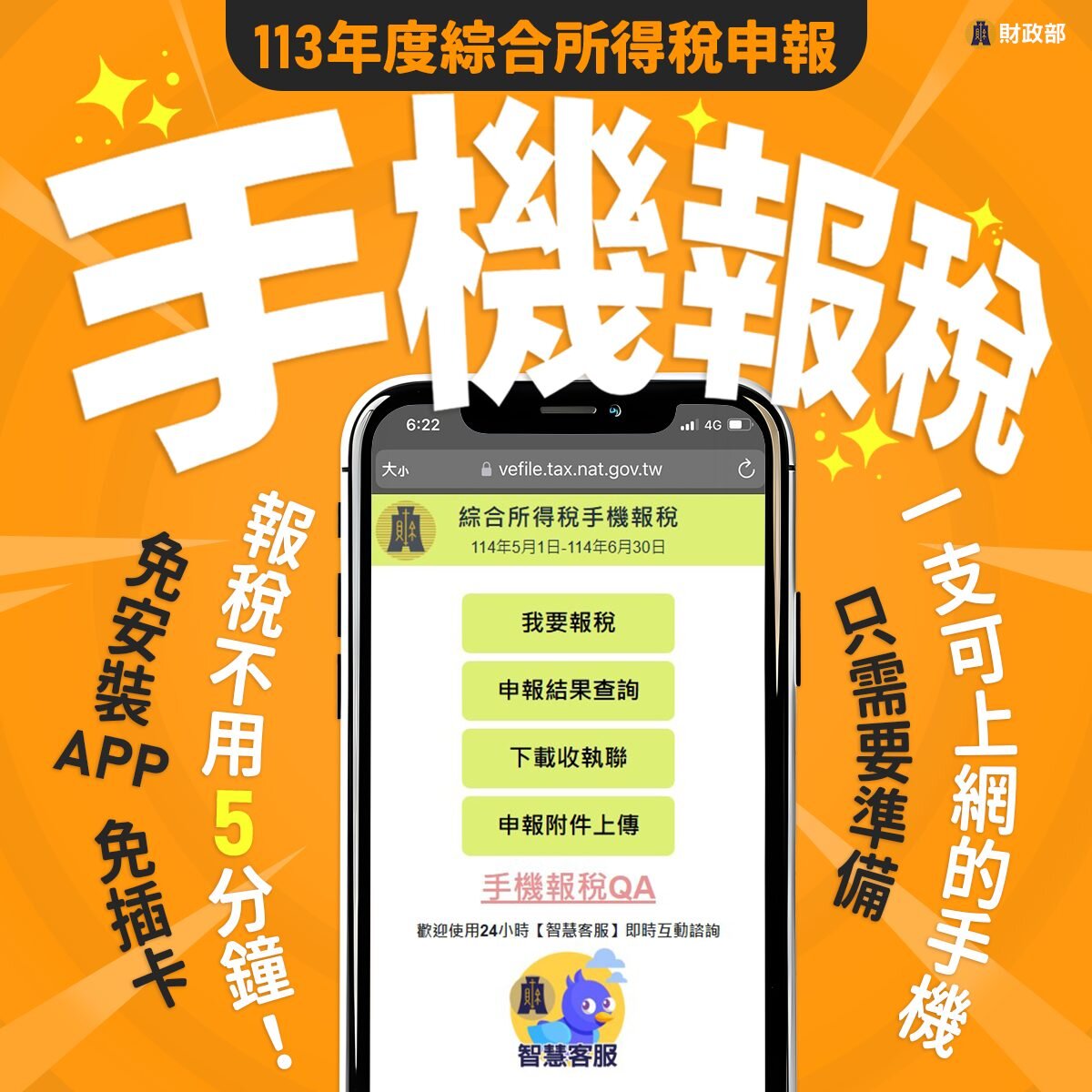 財部：綜所稅結算申報近700萬件　手機報稅成主流