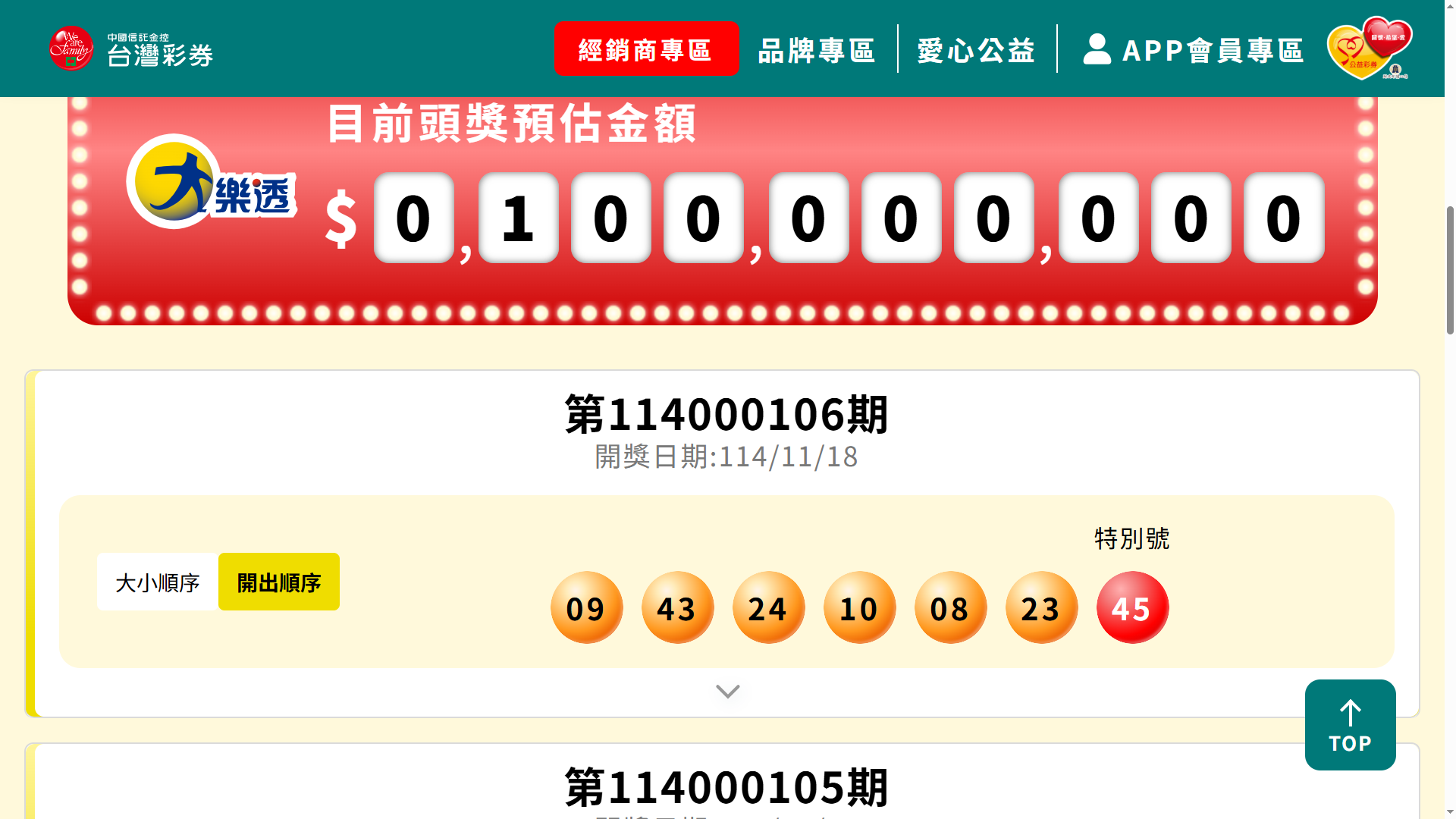 大樂透第114106期　頭獎槓龜