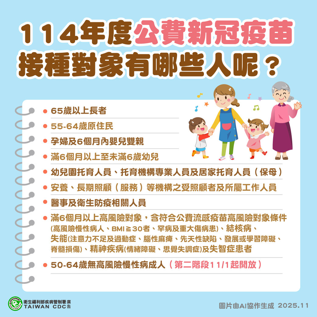 流感疫苗打氣旺已用逾9成  疾管署增購15萬劑。圖／取自疾病管制署 - 1922防疫達人臉書