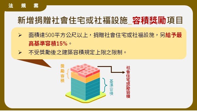 本次修法特別將目前推動中的老宅延壽機能復新機制納入法規體系，延長建物使用年限。圖／內政部提供