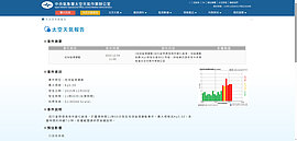 中度磁暴15小時　衛星導航、無線電通訊恐短暫中斷