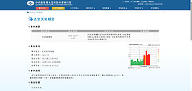 中度磁暴15小時　衛星導航、無線電通訊恐短暫中斷