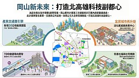 岡山都市計畫通過！北高雄科技副都心成形加速