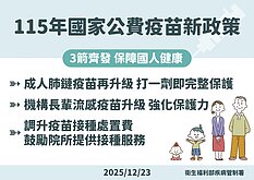 衛福部元旦新制　加發弱勢補助、擴大長照給付對象